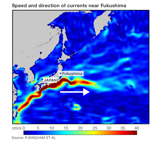 currents near Fukushima